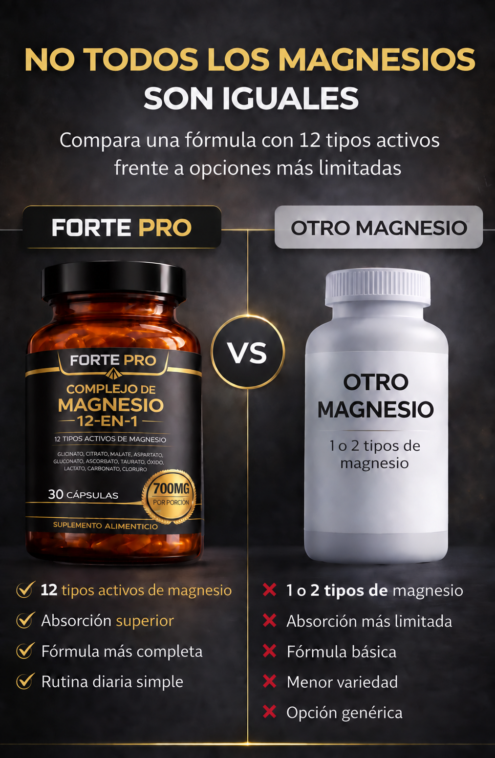 FortePro magnesio 12 en 1